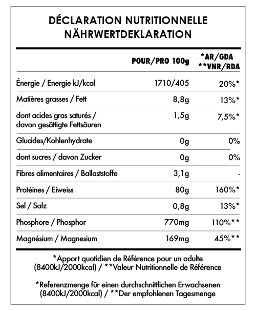 Tabela Nutricional - Proteines Super Vegan